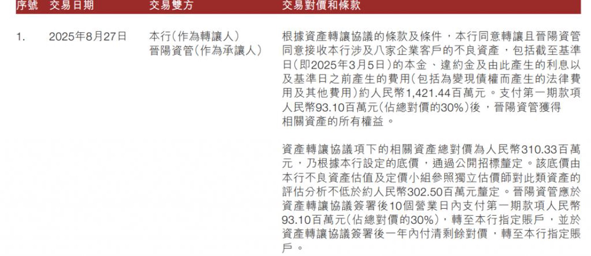 鸿华源供应链